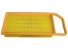 空氣濾清器 Air Filter:1444.EL