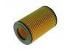 空氣濾清器 Air Filter:000 1024 V001