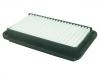 空氣濾清器 Air Filter:13780-75FC0