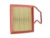 空氣濾清器 Air Filter:90799322