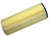 空氣濾清器 Air Filter:3088595100