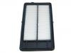 空氣濾清器 Air Filter:16546-7FK1A